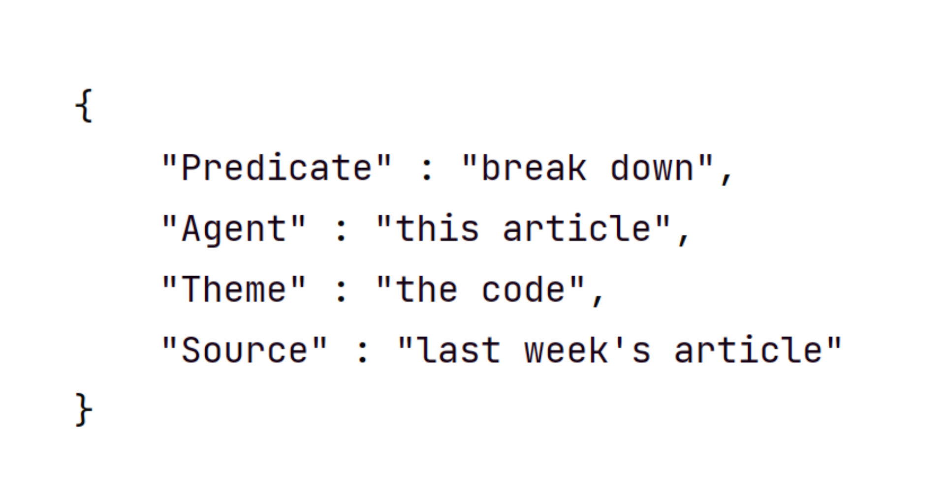 Code Breakdown: Thematic Roles