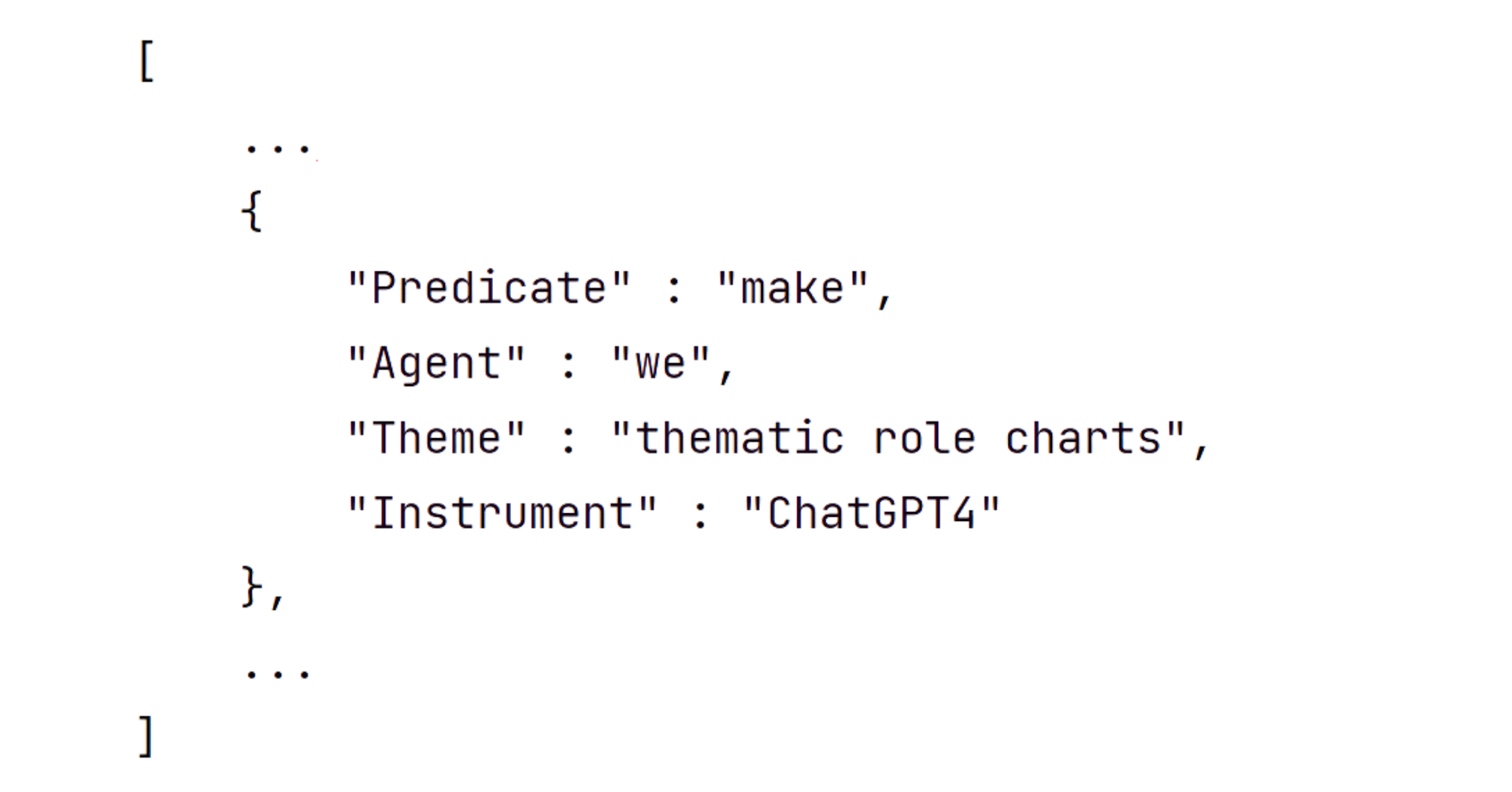 How to turn free text into a structured SQL-like database using thematic roles