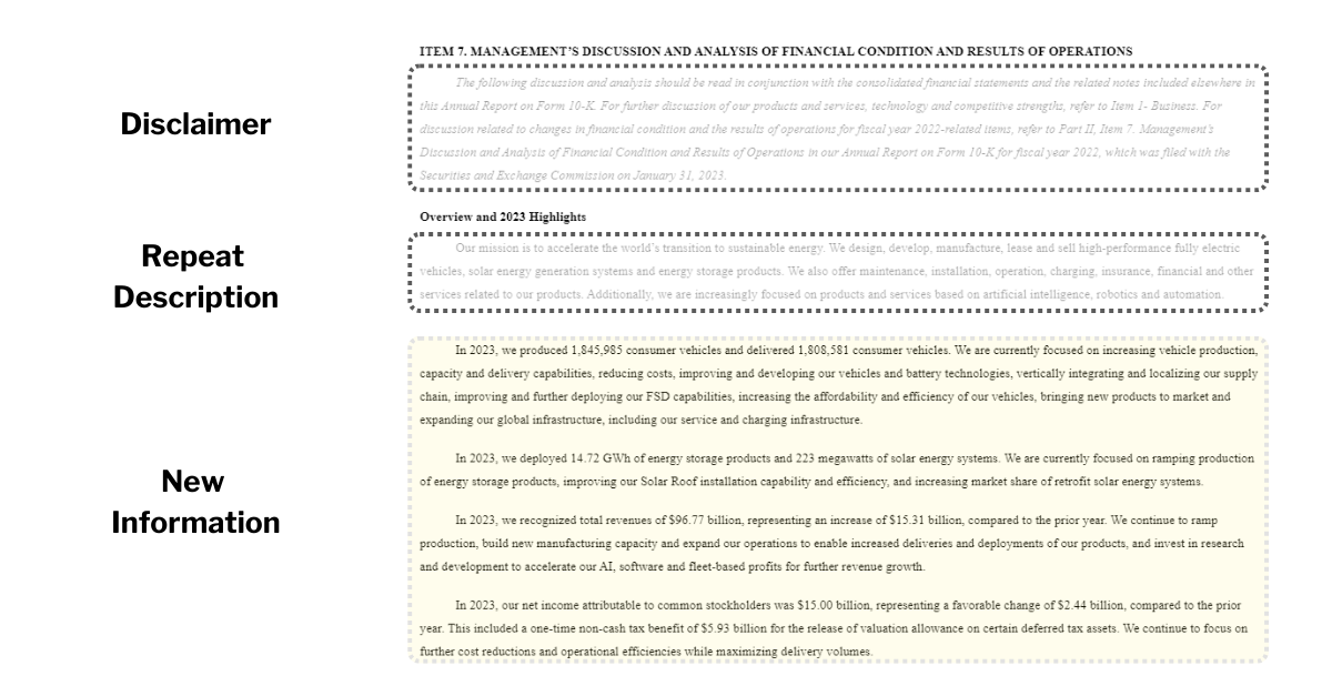 Block out noisy repeated disclosures and boilerplate text