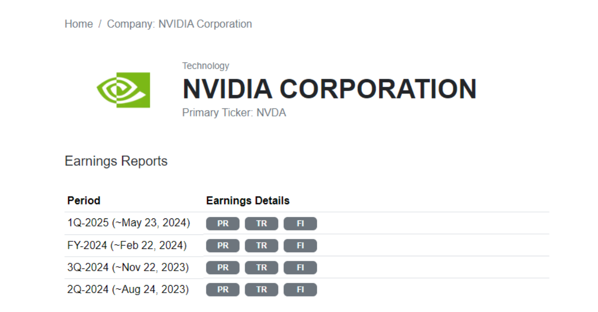 Earnings Review