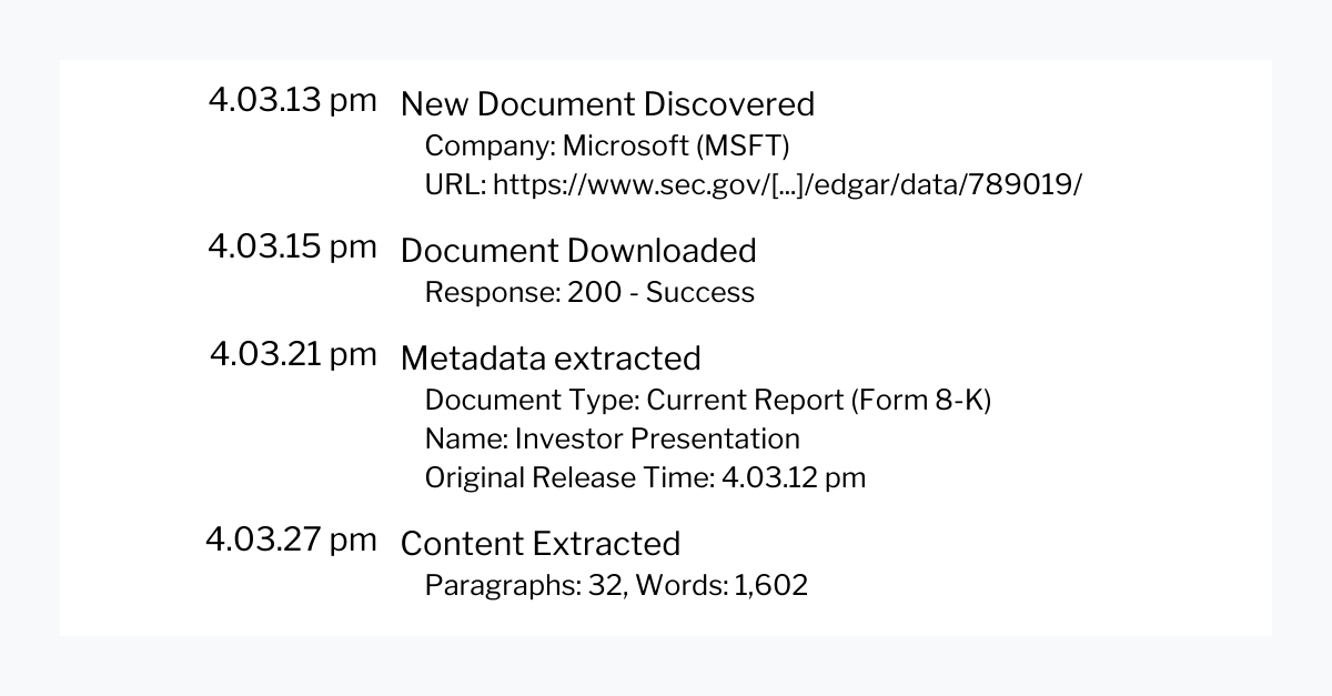 Retrieve data from public companies automatically