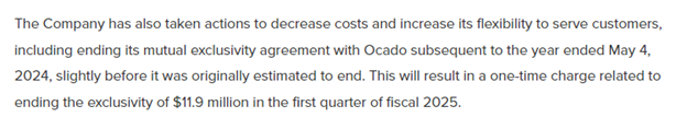 Sobeys announces termination of its relationship with Ocado. Source: Company